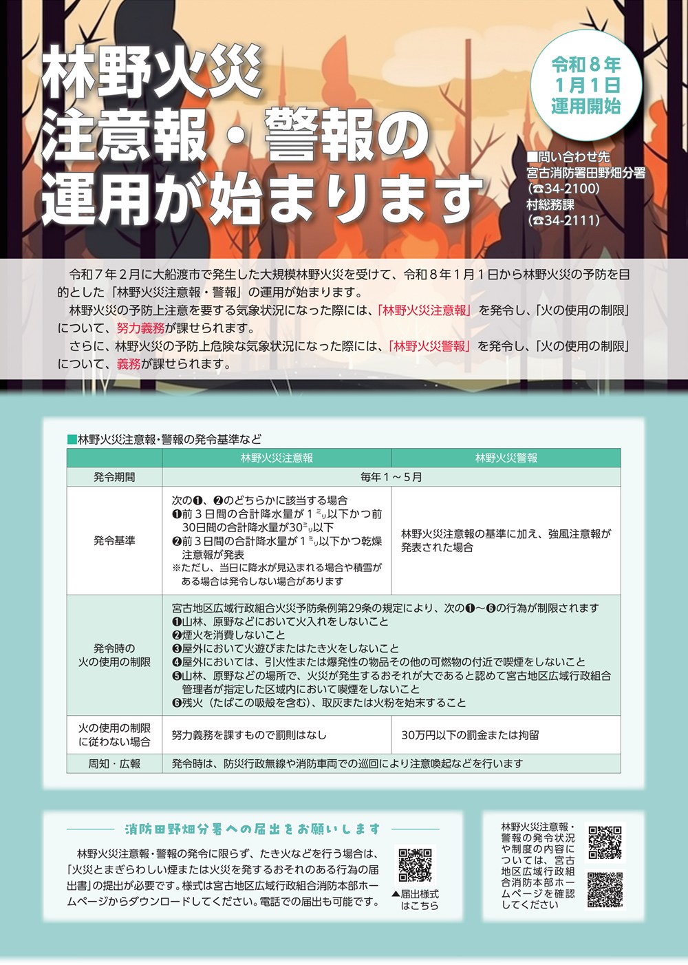 林野火災注意報・警報の運用開始について | 田野畑村
