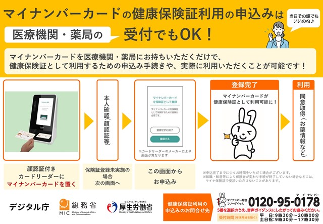 1.jpg 保険証利用申込み説明