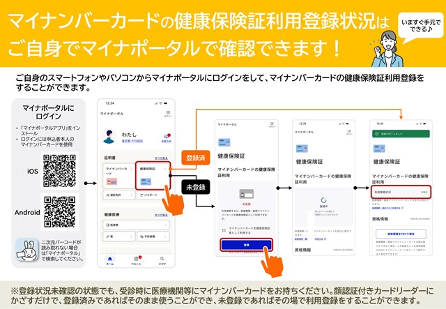 2.jpg マイナポータル利用説明